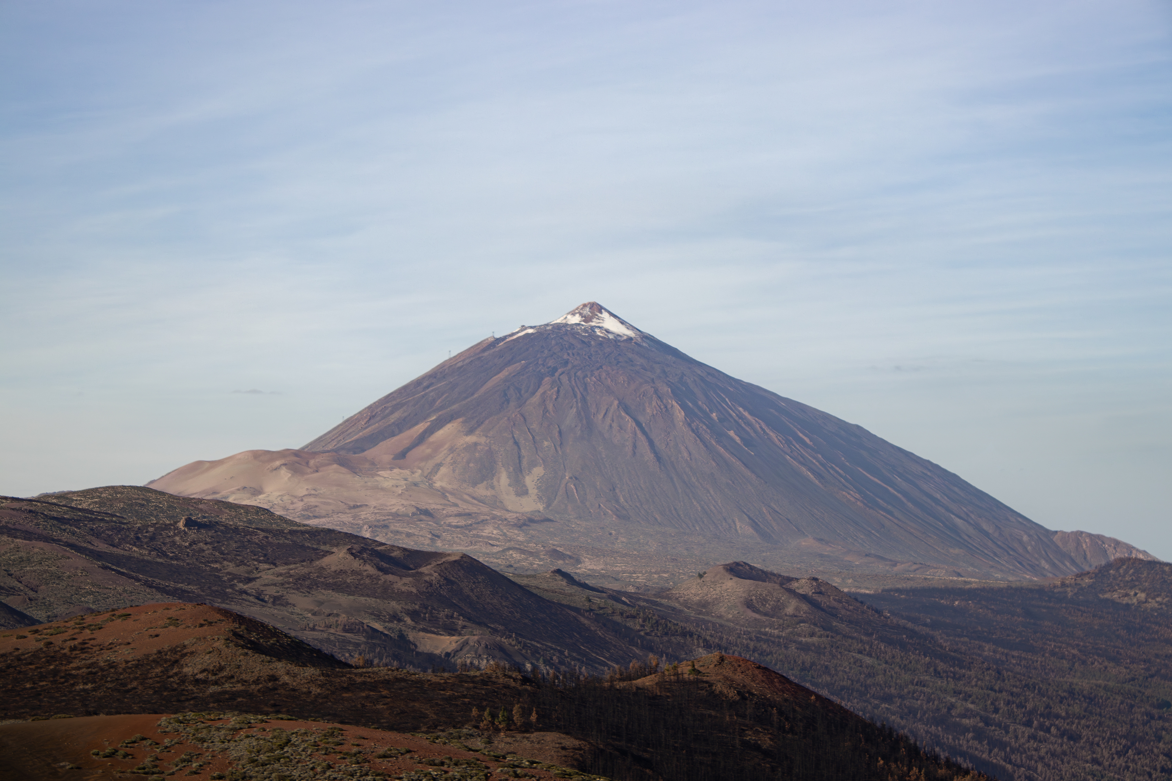 El Teide